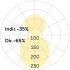 LED-Anbauleuchte CX2OEE-840M-Q530