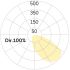 LED-Anbauleuchte LA3GBE-830M-L2055