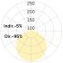 LED-Anbauleuchte LAXFBL-830H-L1475