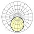 LED-Anbauleuchte lens pr #21665224180