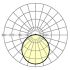LED-Anbauleuchte lens pr #21666216681