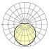 LED-Feuchtraumleuchte pirola e#50211014100