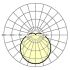 LED-Feuchtraumleuchte pirola e#50212016600