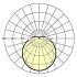 LED-Feuchtraumleuchte pirola e#50215516600
