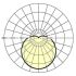 LED-Rohrleuchte tubolin-#50692454100