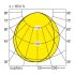 LED-Anbauleuchte M125-A160 #0627832