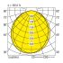 LED-Anbauleuchte M200-A069 #0637763