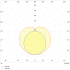 LED-Anbauleuchte PURELIGHT#SPG0630445