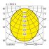 LED-Einbauleuchte M200-E160 #0827972