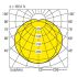 LED-Feuchtraumleuchte PFLOA-NP #0931251