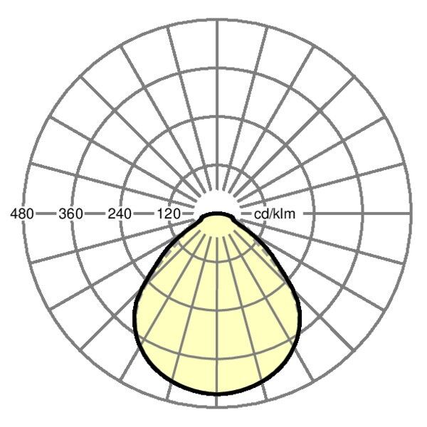 Anbauleuchte lowea-L #60818036650