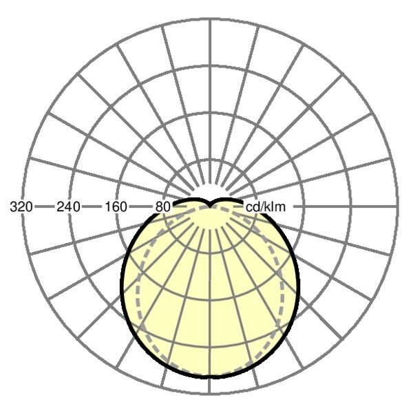 Feuchtraumleuchte tubolin #50695456611