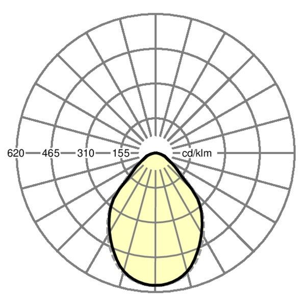 LED-Anbauleuchte aduna-A #62122026670