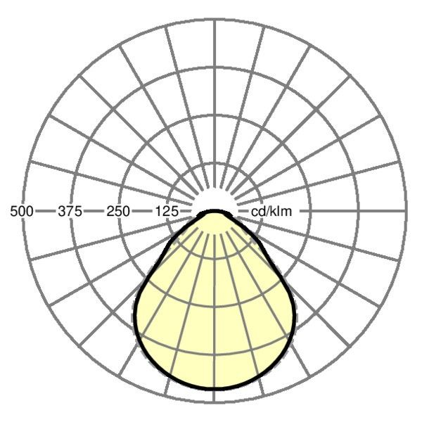 LED-Anbauleuchte alevo-A #65711056175