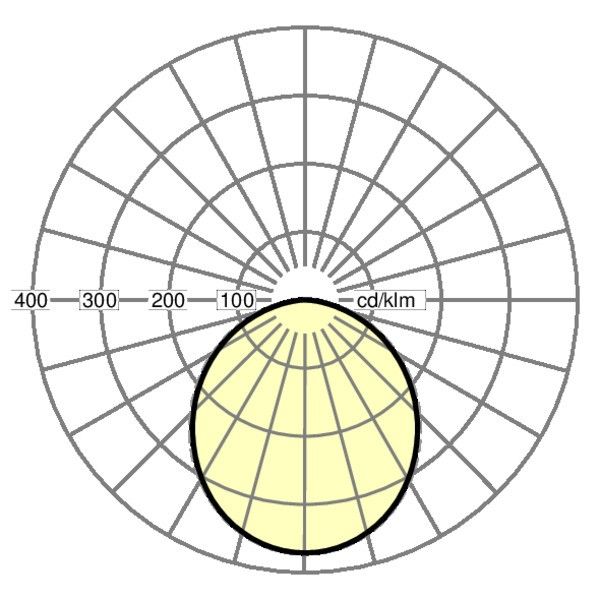 LED-Anbauleuchte hokal-H #60503024180