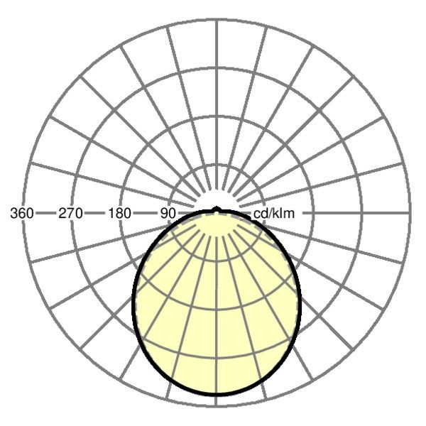 LED-Anbauleuchte lens pr #21665224180