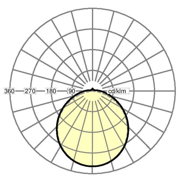 LED-Anbauleuchte lens pr #21666216681