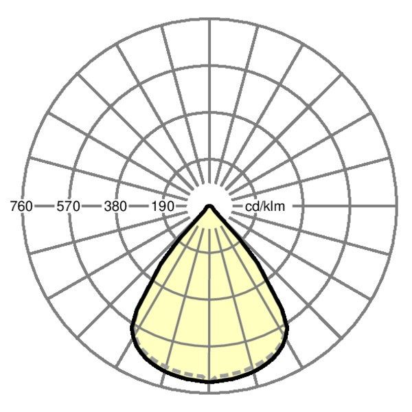 LED-Einbauleuchte agila- #60622036660