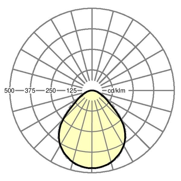 LED-Einbauleuchte M600 protect #72560016650