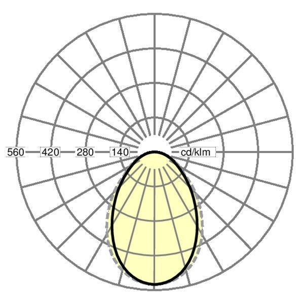 LED-Einbauleuchte teno-TN #50805117770