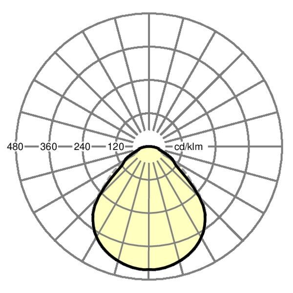 LED-Einlegeleuchte lowea-LO#60188036650