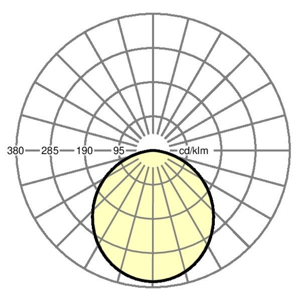 LED-Einlegeleuchte M625 planara #72205016680