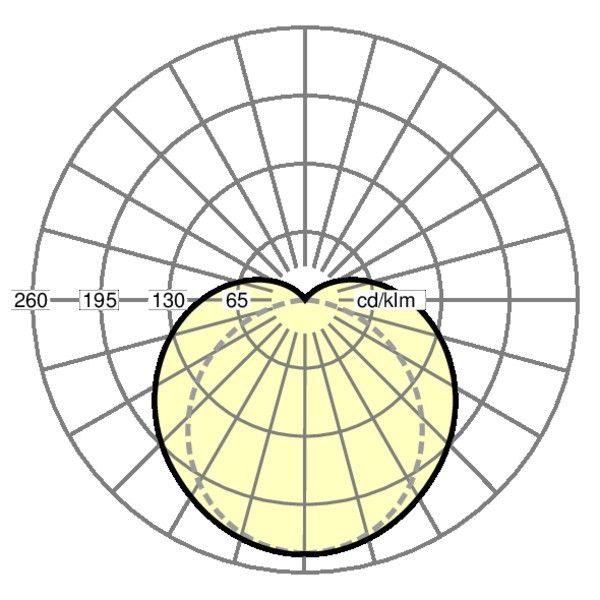 LED-Feuchtraumleuchte parsa-P #56612024170