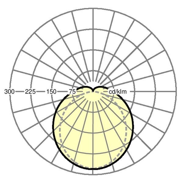 LED-Feuchtraumleuchte pirola e#50211014100
