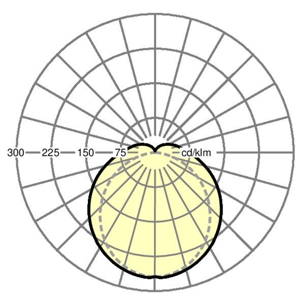 LED-Feuchtraumleuchte pirola e#50212514100