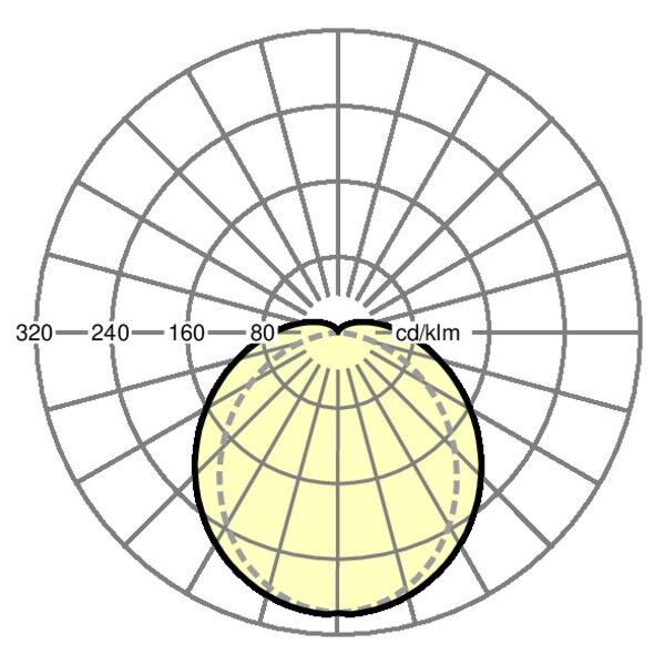 LED-Rohrleuchte tubolin12005600840ET