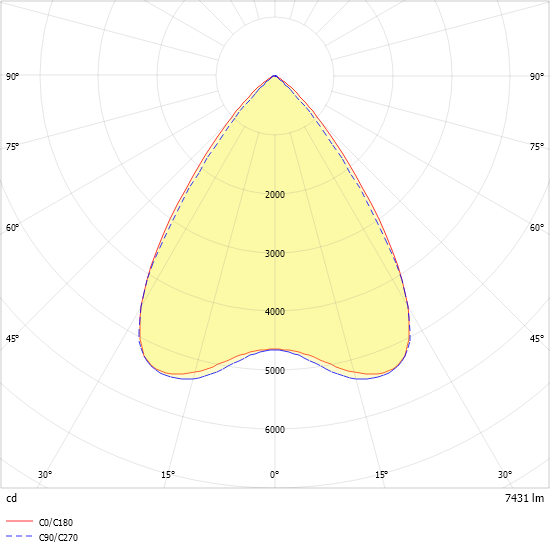 LED-Anbauleuchte EL-AE1547ND #0627921