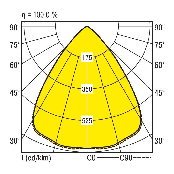 LED-Anbauleuchte EL-AQ0622DA #0637917