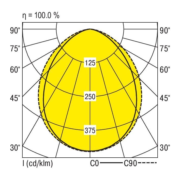 LED-Anbauleuchte M125E130DAWS840S0400