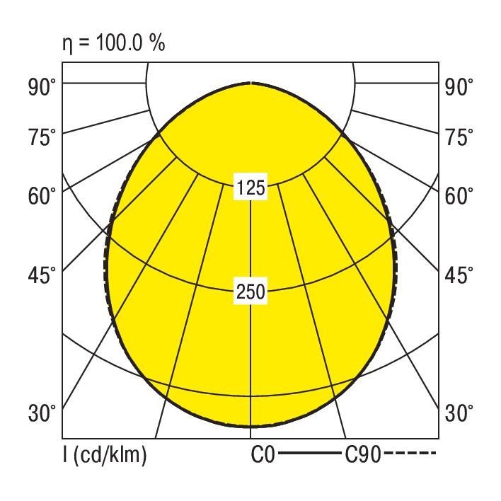 LED-Anbauleuchte M200-A160 #0627616