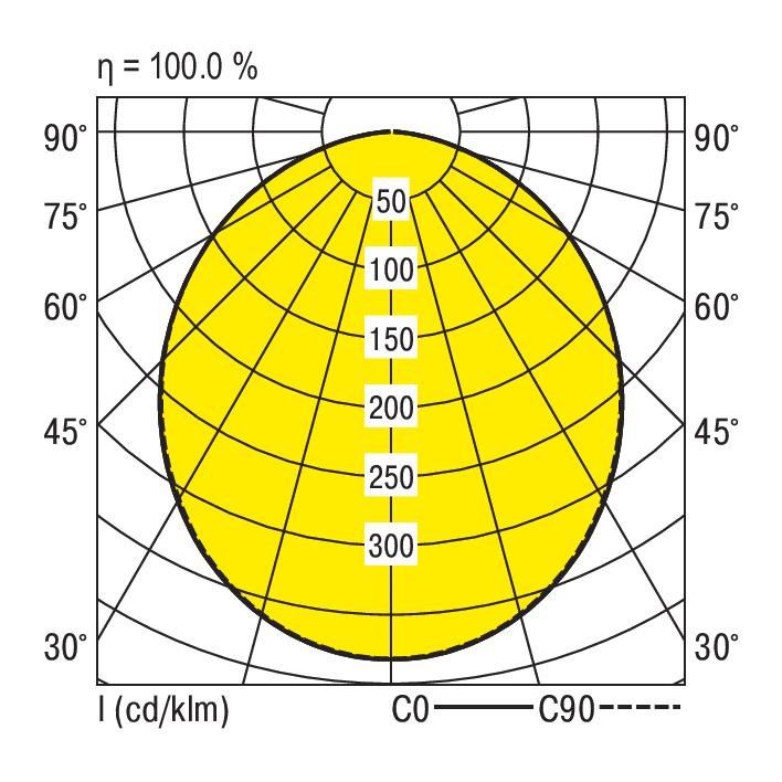 LED-Einbauleuchte M200-E160 #0827972