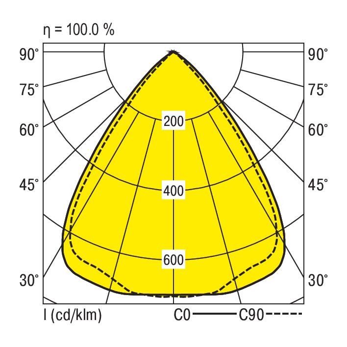 LED-Einbauleuchte M600 EL-EQ0597ND #0828127