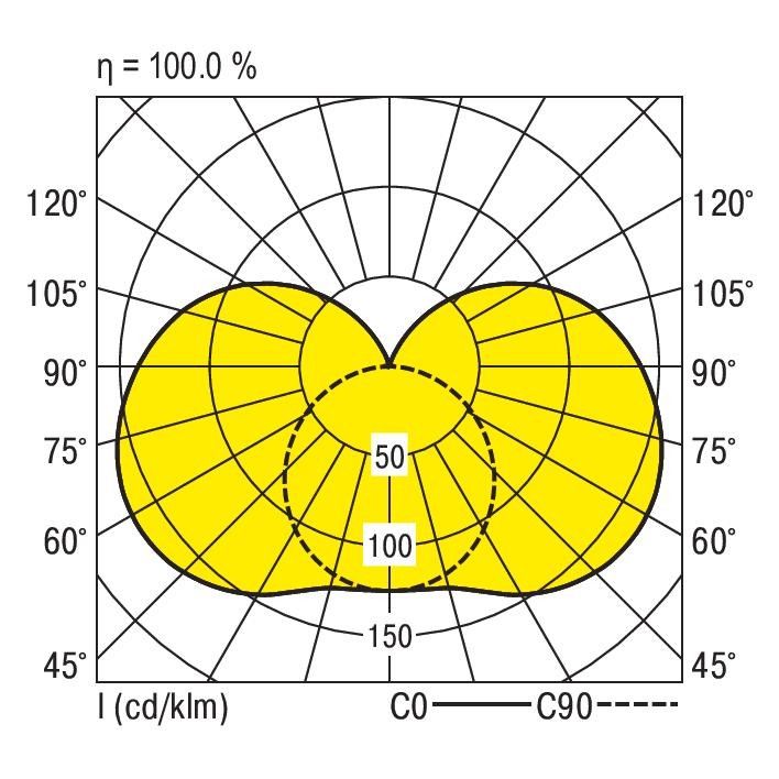 LED-Wannenleuchte SPN0660NDWS830O0175