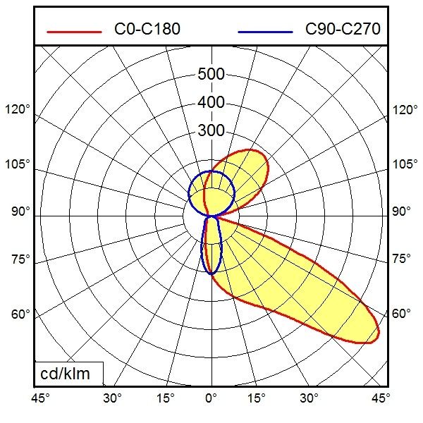 LED-Bettwandleuchte 114498000-00813013