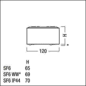 LED-Anbauleuchte SUISF61700 #62924787