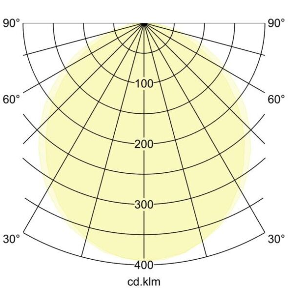 LED 48V Linear-Leuchte 43100083