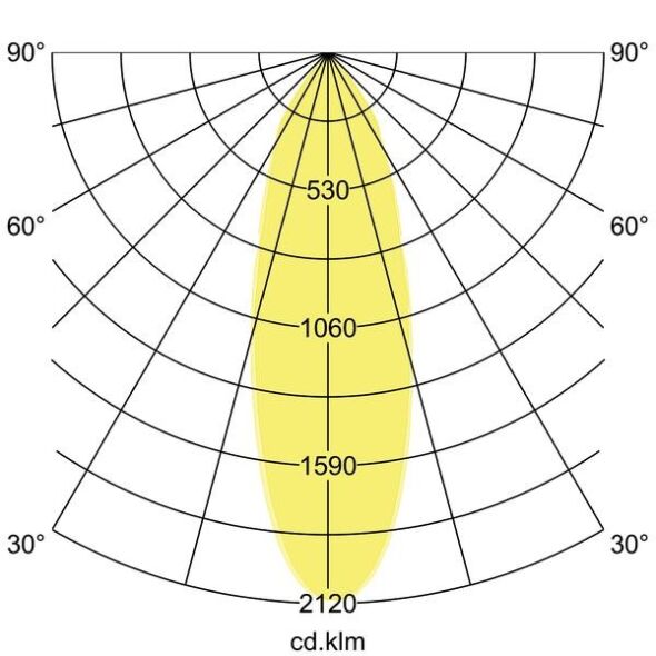 LED-Einbaudownlight 230V 38481183AB