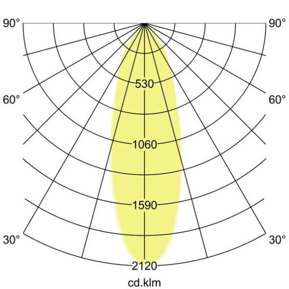 LED-Einbaudownlight 230V 39481153AB