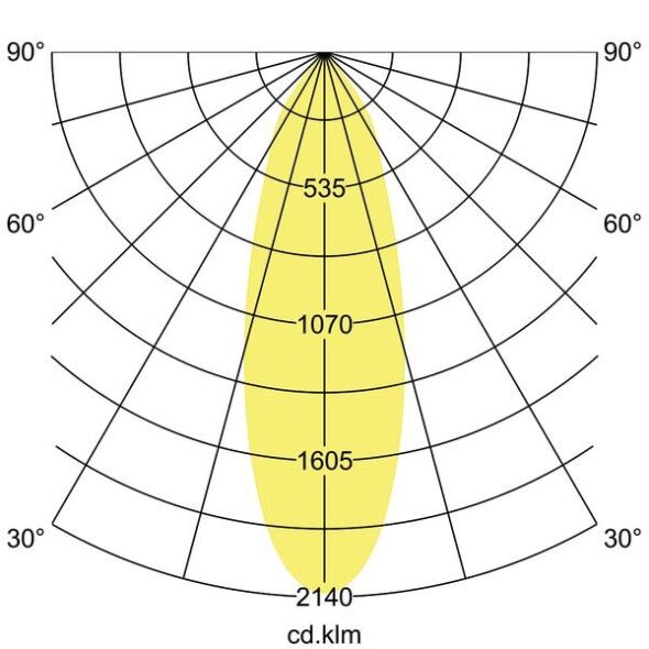 LED-Einbaudownlight 230V 40480173AB