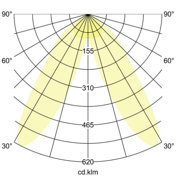 LED-Schienenstrahler 44015174DA