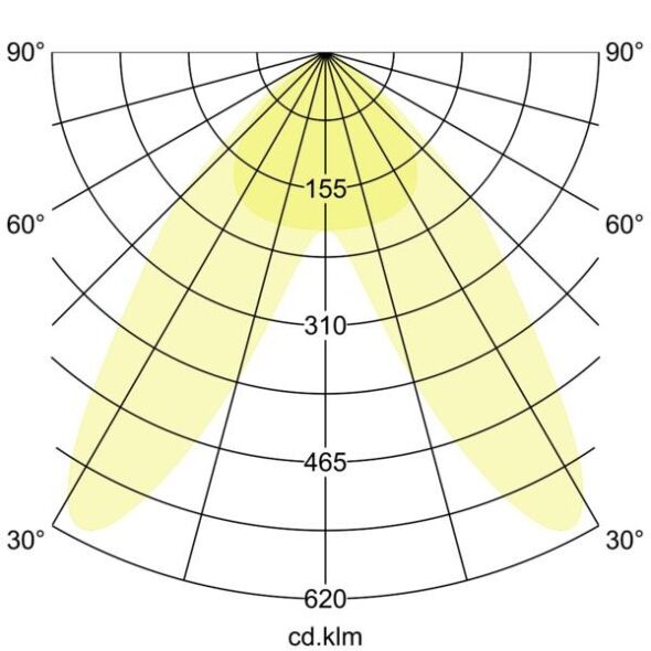 LED-Schienenstrahler 44022184