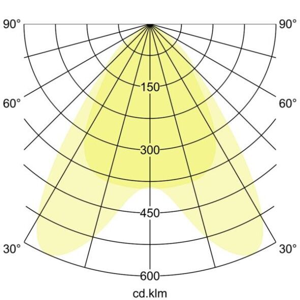 LED-Schienenstrahler 44026183