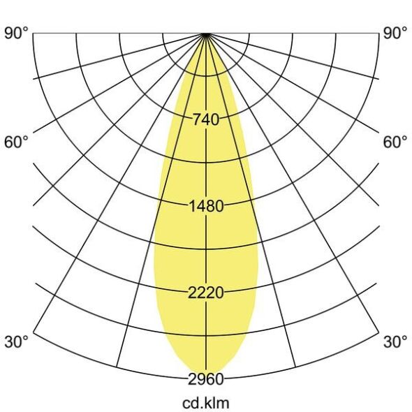 LED-Schienenstrahler 88393683DA