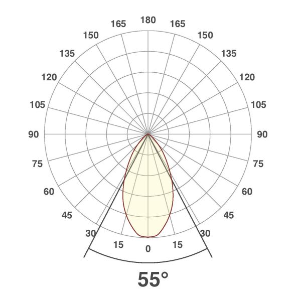 LED-Einbauleuchte modular F04R09SM3840L55P