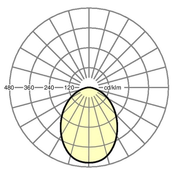 LED-Downlight loda-LDESO1200830ET