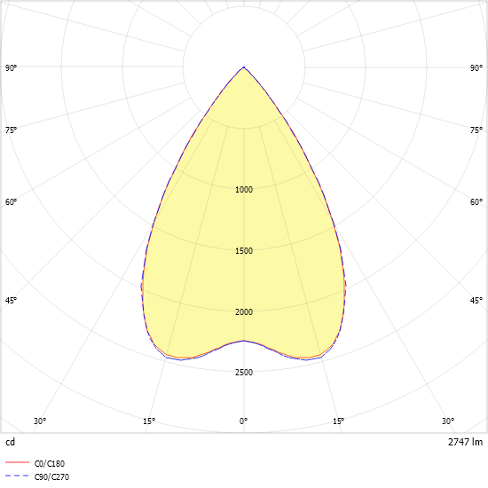 LED-Downlight MIREFA #SPG0320320AH